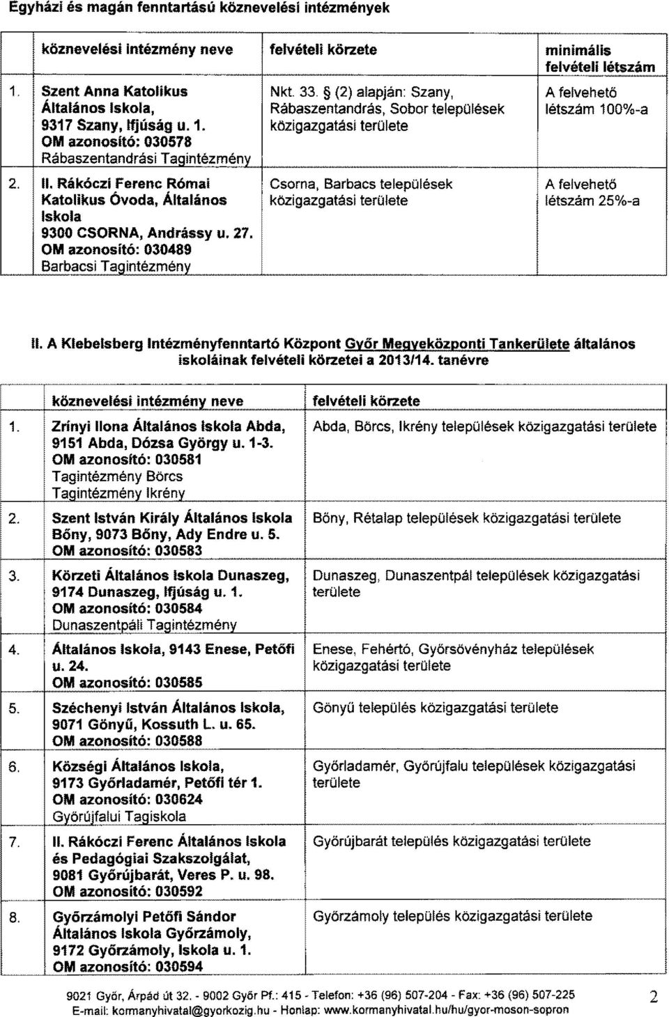 II. Rákóczi Ferenc Római Csorna, Barbacs települések A felvehető Katolikus Óvoda, Általános közigazgatási területe létszám 25%-a Iskola 9300 CSORNA, Andrássy u. 27.