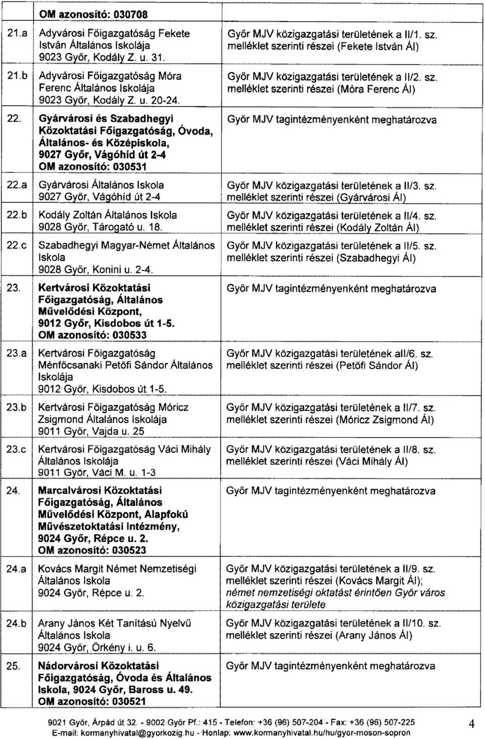 Gyárvárosi és Szabad hegyi Győr MJV tagintézményenként meghatározva ~özoktatási Főigazgatóság, Óvoda, Altalános- és Középiskola, 9027 Győr, Vágóhíd út 2-4 OM azonosító: 030531 22.