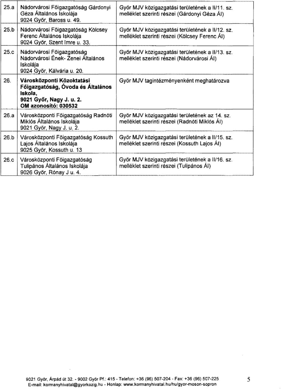 c Nádorvárosi Főigazgatóság Győr MJV közigazgatási területének a 11/13.sz. Nádorvárosi Ének- Zenei Általános melléklet szerinti részei (Nádorvárosi ÁI) Iskolája 9024 Győr, Kálvária u. 20. 26.