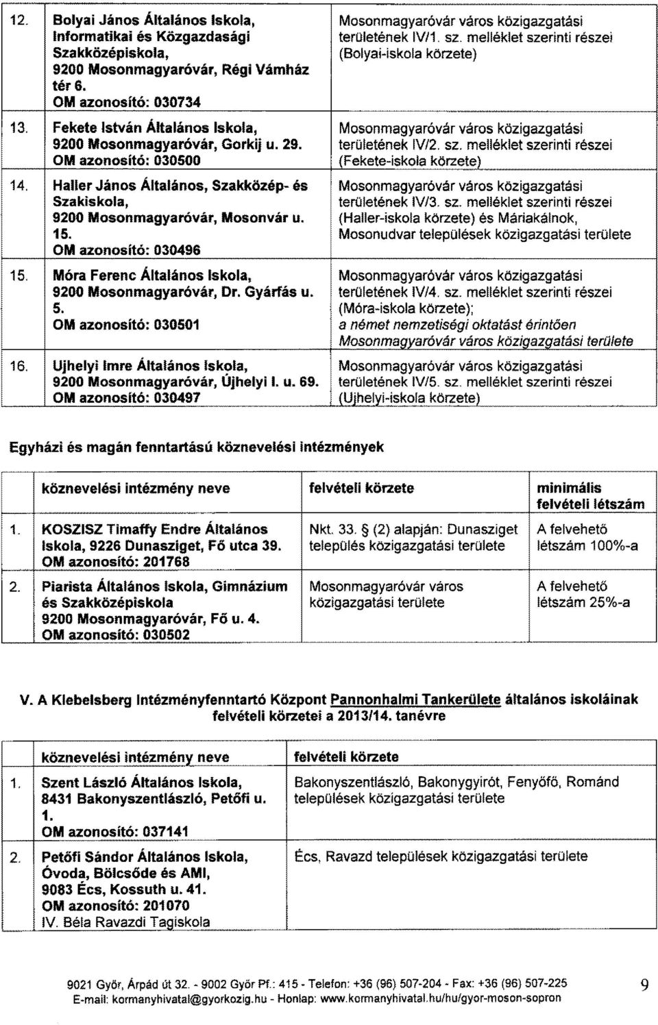 Fekete István Általános Iskola, Mosonmagyaróvár város közigazgatási 9200 Mosonmagyaróvár, Gorkij u. 29. területének IV/2. sz. melléklet szerinti részei OM azonosító: 030500 (Fekete-iskola körzete) 14.