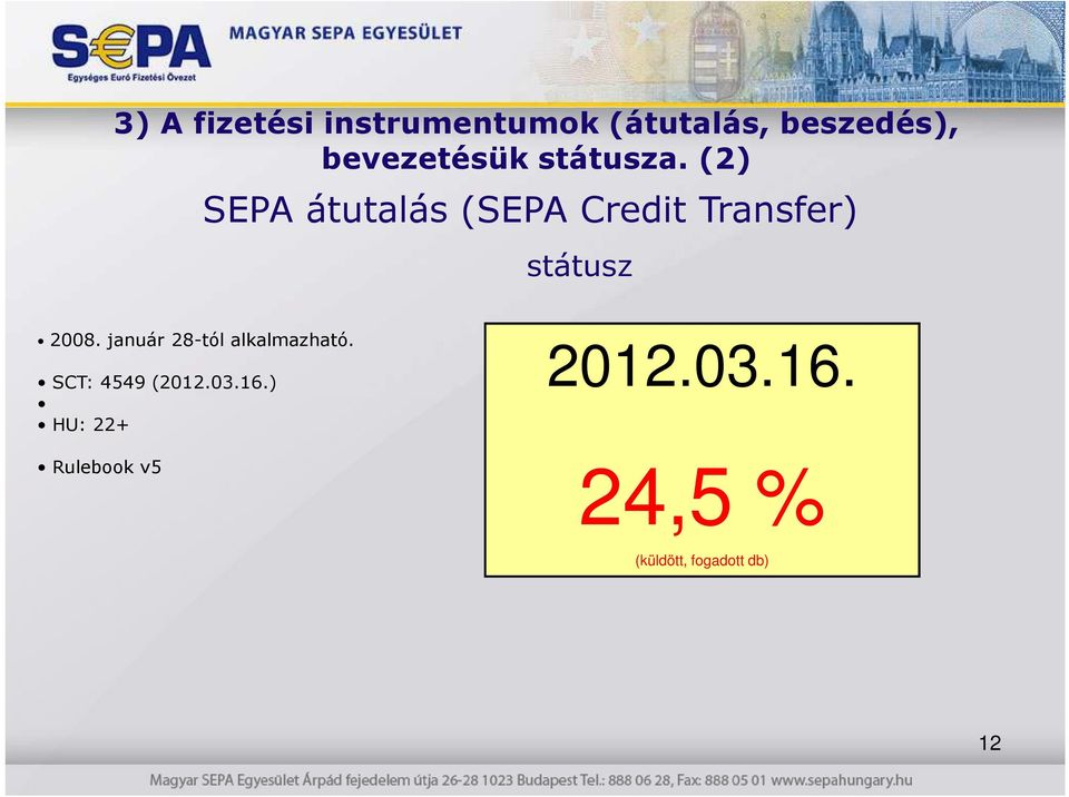 (2) SEPA átutalás (SEPA Credit Transfer) státusz 2008.