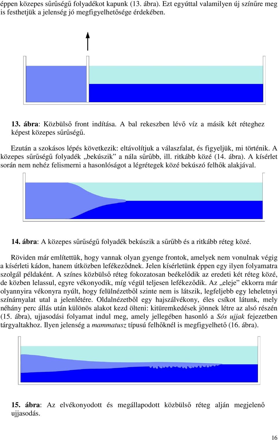 A közepes sűrűségű folyadék bekúszik a nála sűrűbb, ill. ritkább közé (14. ábra). A kísérlet során nem nehéz felismerni a hasonlóságot a légrétegek közé bekúszó felhők alakjával. 14.