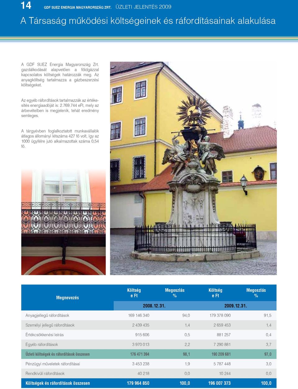 Az egyéb ráfordítások tartalmazzák az értékesítés energiaadóját is: 2.769.744 eft, mely az árbevételben is megjelenik, tehát eredmény semleges.
