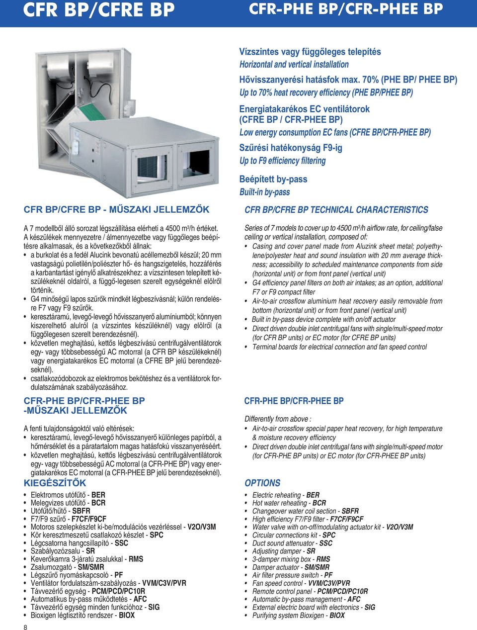 hatékonyság F9-ig Up to F9 efficiency filtering Beépített by-pass Built-in by-pass CFR BP/CFRE BP - MŰSZAKI JELLEMZŐK A 7 modellből álló sorozat légszállítása elérheti a 4500 m 3 /h értéket.
