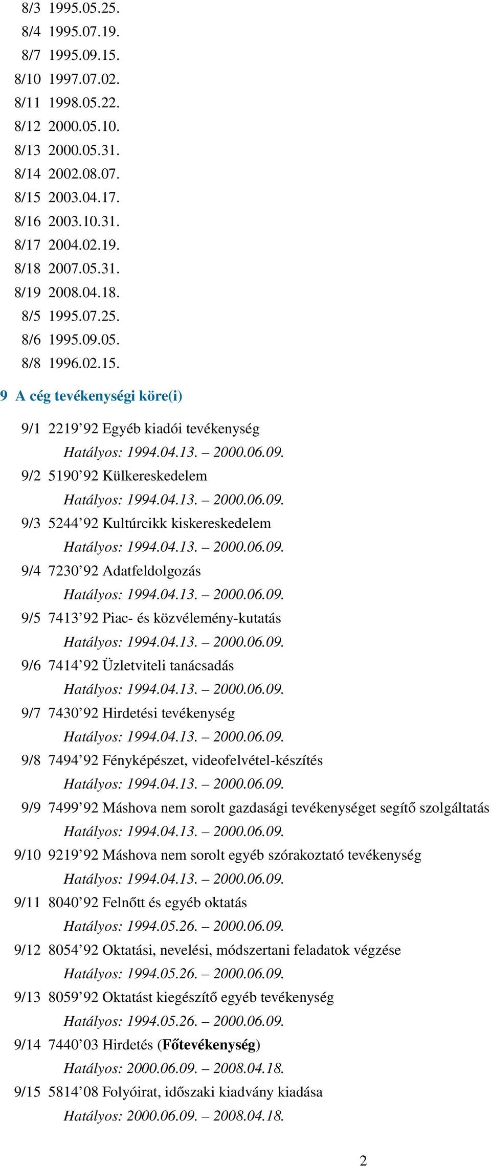 9 A cég tevékenységi köre(i) 9/1 2219 92 Egyéb kiadói tevékenység 9/2 5190 92 Külkereskedelem 9/3 5244 92 Kultúrcikk kiskereskedelem 9/4 7230 92 Adatfeldolgozás 9/5 7413 92 Piac- és