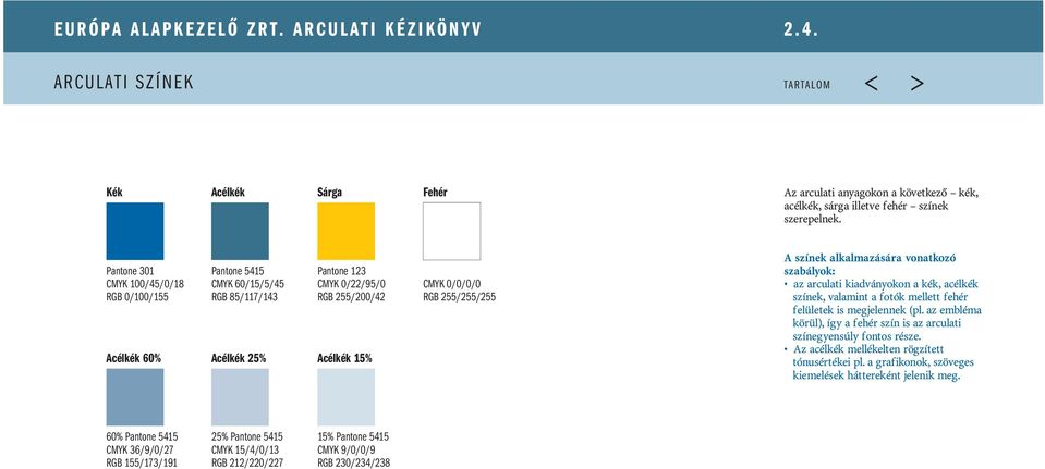 színek alkalmazására vonatkozó szabályok: az arculati kiadványokon a kék, acélkék színek, valamint a fotók mellett fehér felületek is megjelennek (pl.