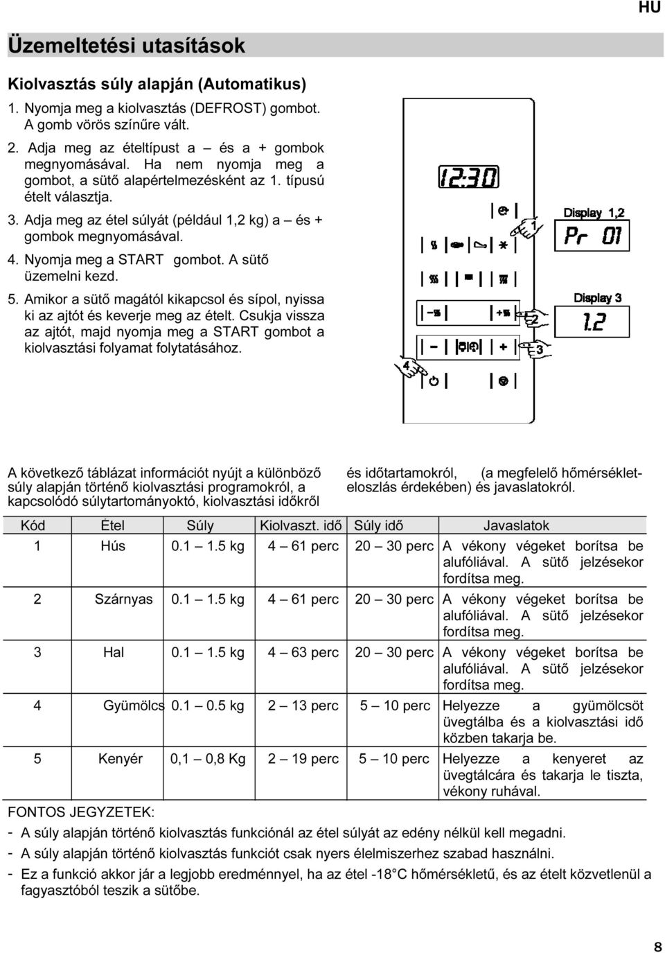 A sütő üzemelni kezd. 5. Amikor a sütő magától kikapcsol és sípol, nyissa ki az ajtót és keverje meg az ételt.