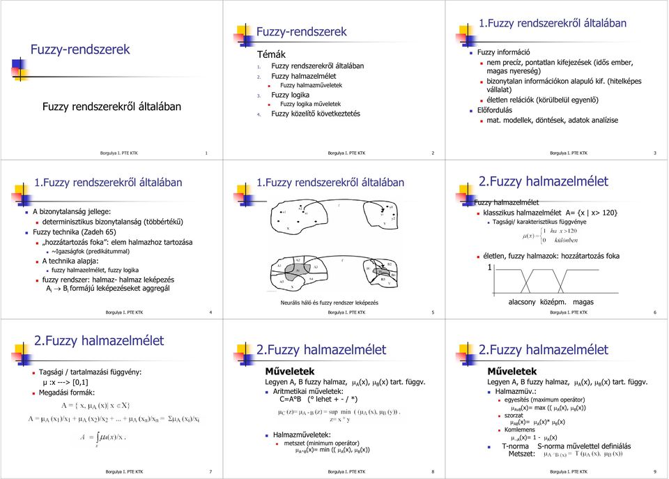 (hitelképes vállalat) életlen relációk (körülbelül egyenl) Elfordulás mat. modellek, döntések, adatok analízise Borgulya I. PTE KTK 1 Borgulya I. PTE KTK 2 Borgulya I. PTE KTK 3 1.