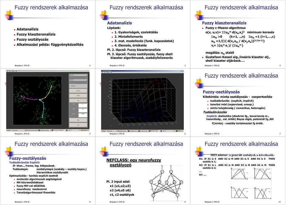 lépcs: Fuzzy osztályozás, fuzzy shell klaszter algoritmusok, szabályfelismerés Fuzzy klaszteranalízis Fuzzy c-means-algoritmus o(x, u,v)= u ikm d(v k,x i ) 2 minimum keresés u ik >0 (k=1,.