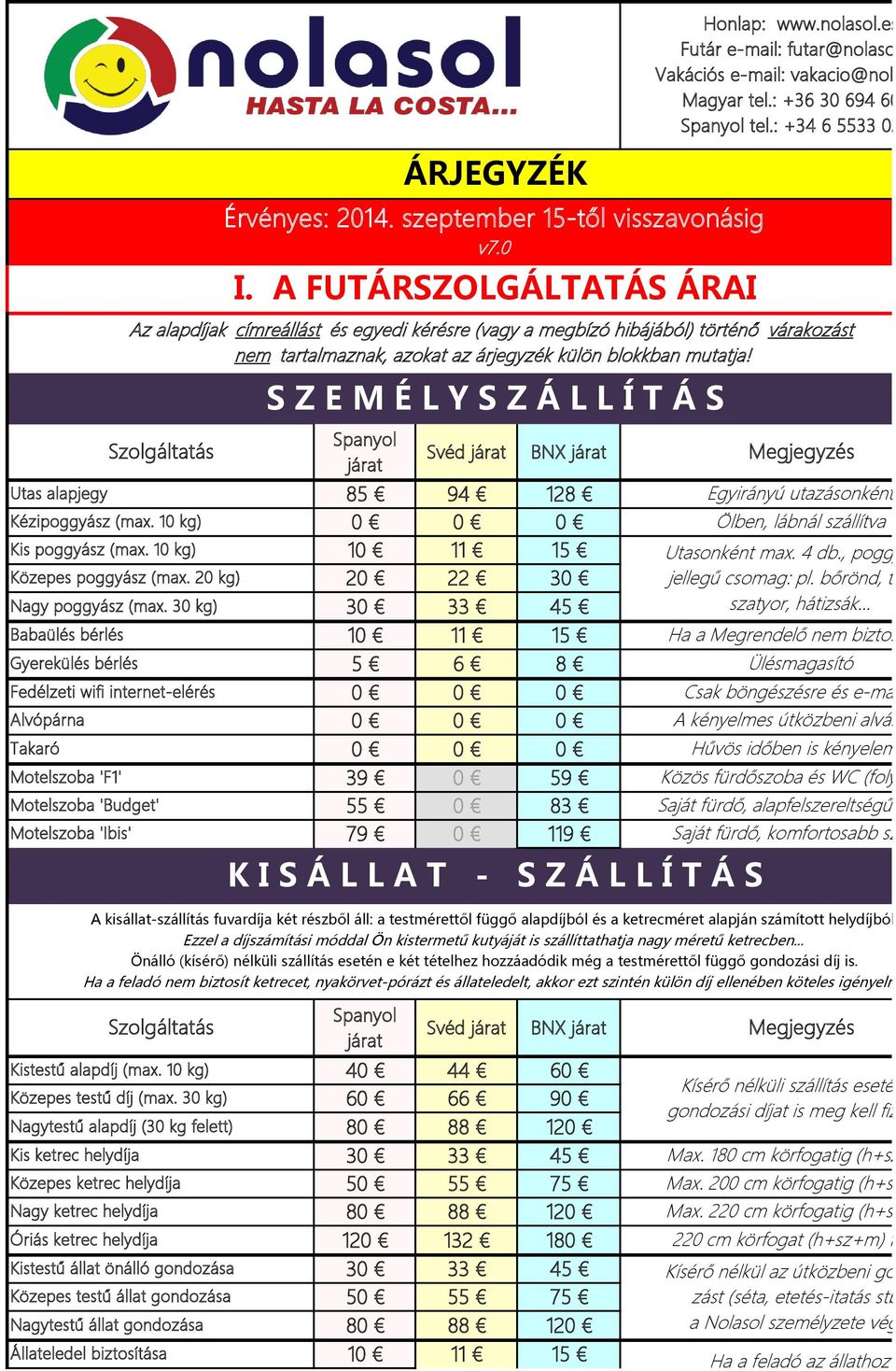 kg) Babaülés bérlés Gyerekülés bérlés Fedélzeti wifi internet-elérés Alvópárna Takaró Motelszoba 'F1' Motelszoba 'Budget' Motelszoba 'Ibis' ÁRJEGYZÉK Érvényes: 14. szeptember 15-től visszavonásig v7.