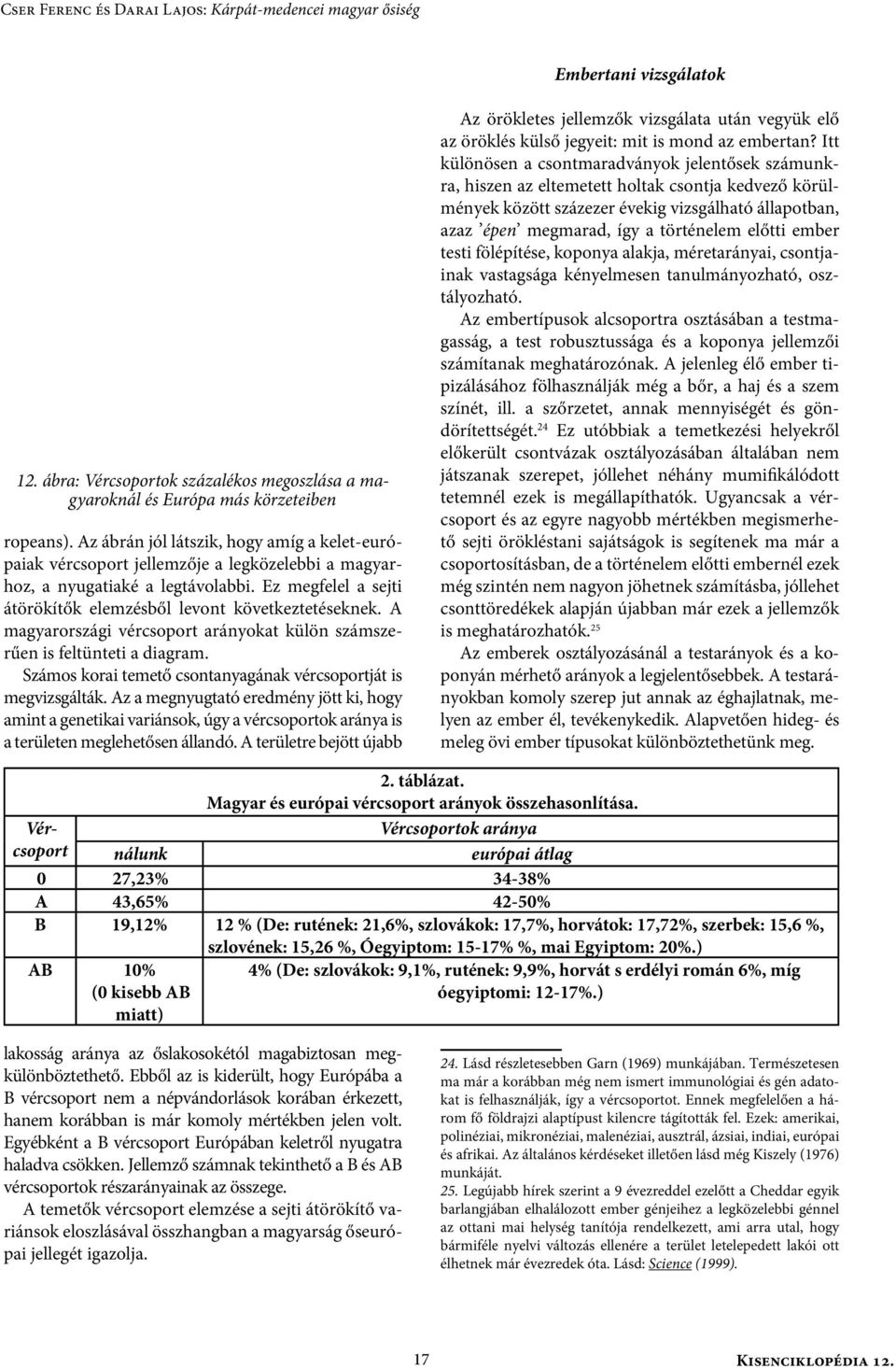 A magyarországi vércsoport arányokat külön számszerűen is feltünteti a diagram. Számos korai temető csontanyagának vércsoportját is megvizsgálták.