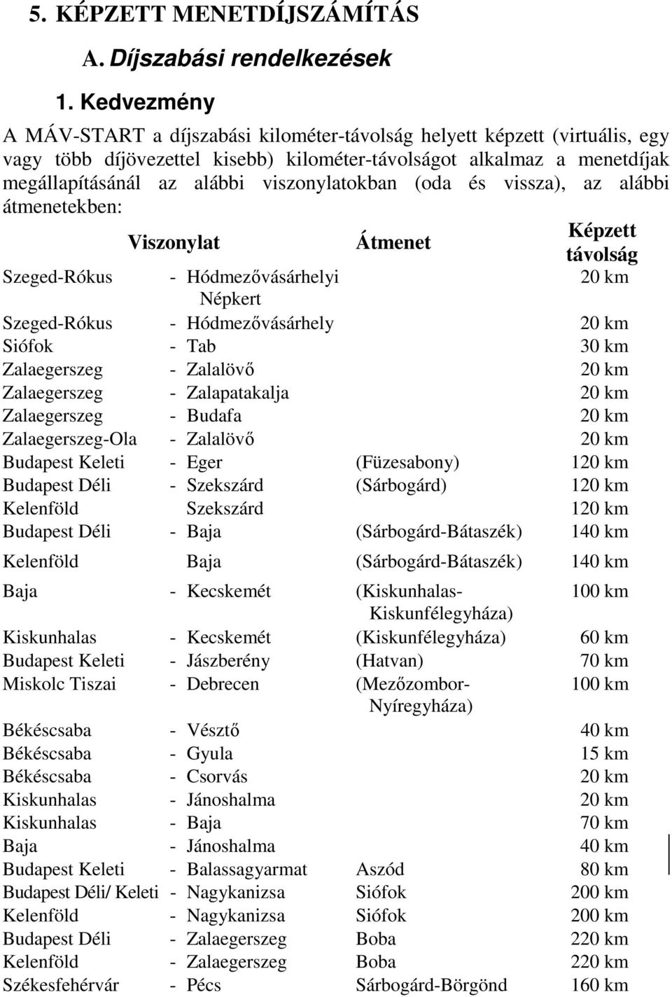 viszonylatokban (oda és vissza), az alábbi átmenetekben: Viszonylat Átmenet Képzett távolság Szeged-Rókus - Hódmezıvásárhelyi 20 km Népkert Szeged-Rókus - Hódmezıvásárhely 20 km Siófok - Tab 30 km