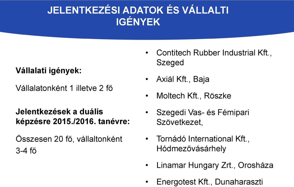 tanévre: Összesen 20 fő, vállaltonként 3-4 fő Contitech Rubber Industrial Kft., Szeged Axiál Kft.