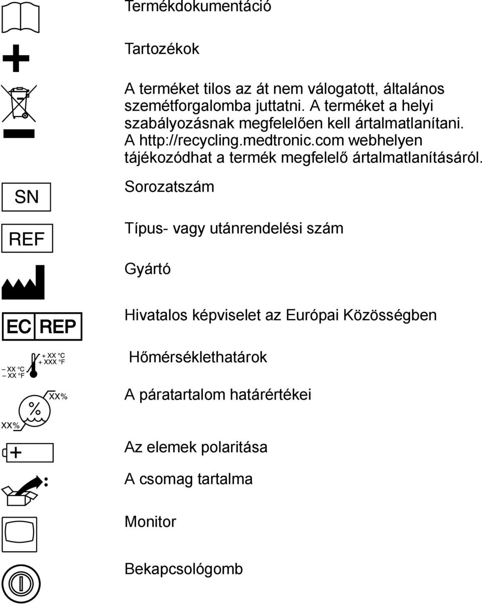 com webhelyen tájékozódhat a termék megfelelő ártalmatlanításáról.