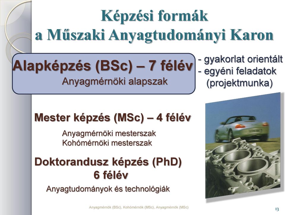 félév Anyagmérnöki mesterszak Kohómérnöki mesterszak Doktorandusz képzés (PhD) 6 félév