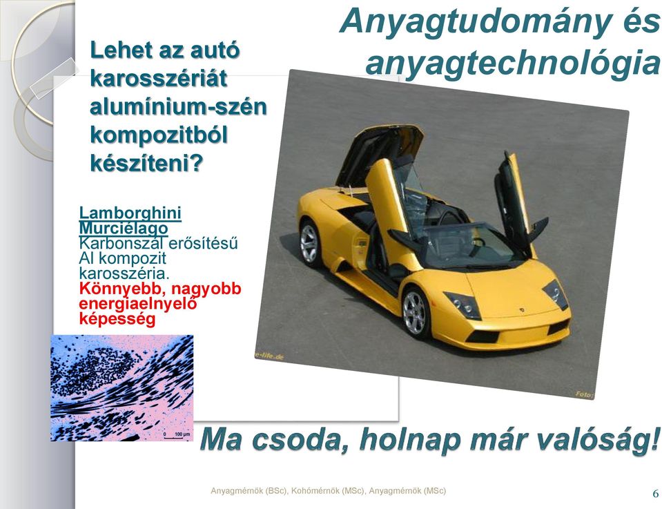 Karbonszál erősítésű Al kompozit karosszéria.