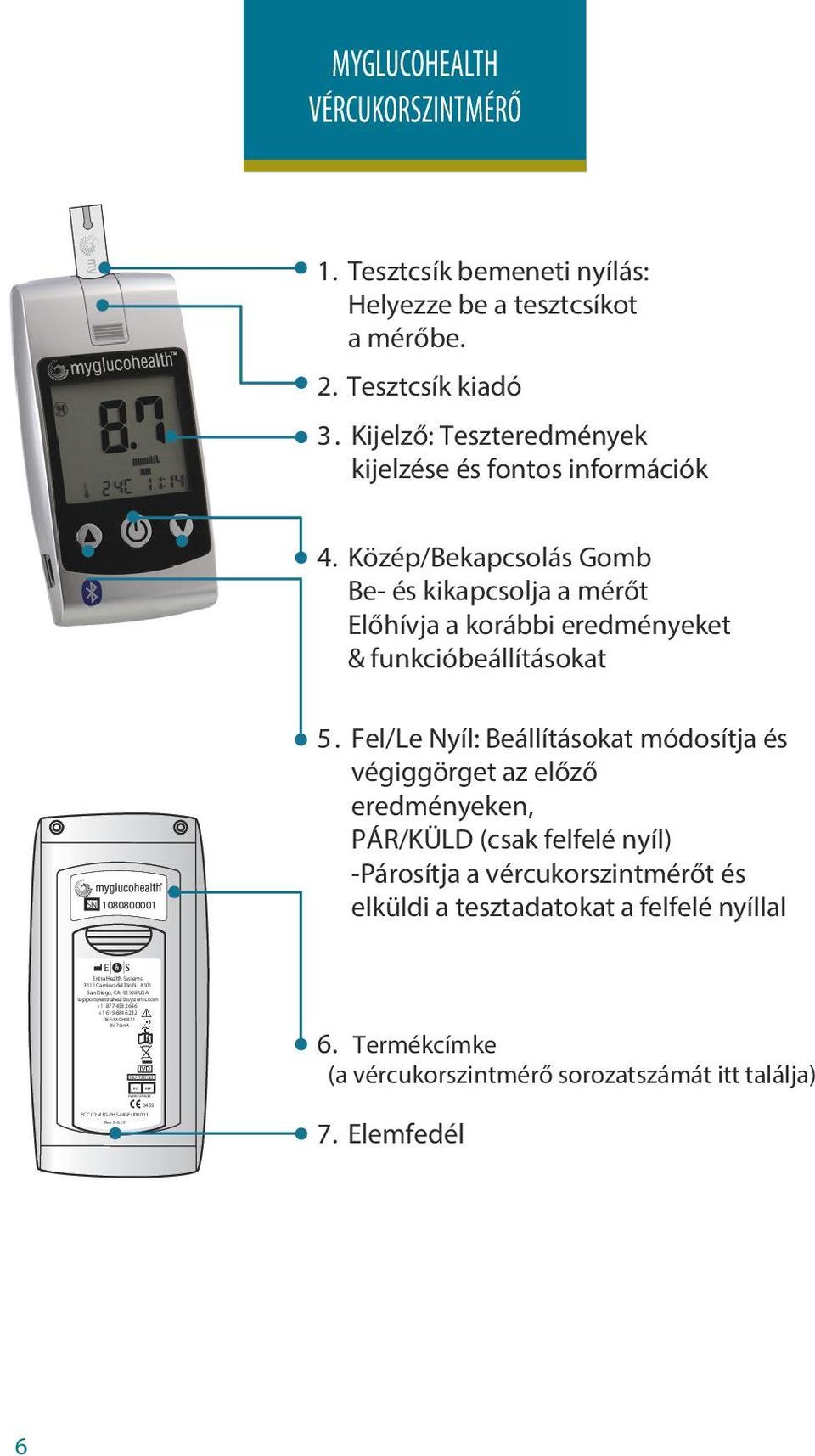 Tesztcsík bemeneti nyílás: Helyezze be a tesztcsíkot a mérőbe. 2. Tesztcsík kiadó 3. Kijelző: Teszteredmények kijelzése és fontos információk 4.