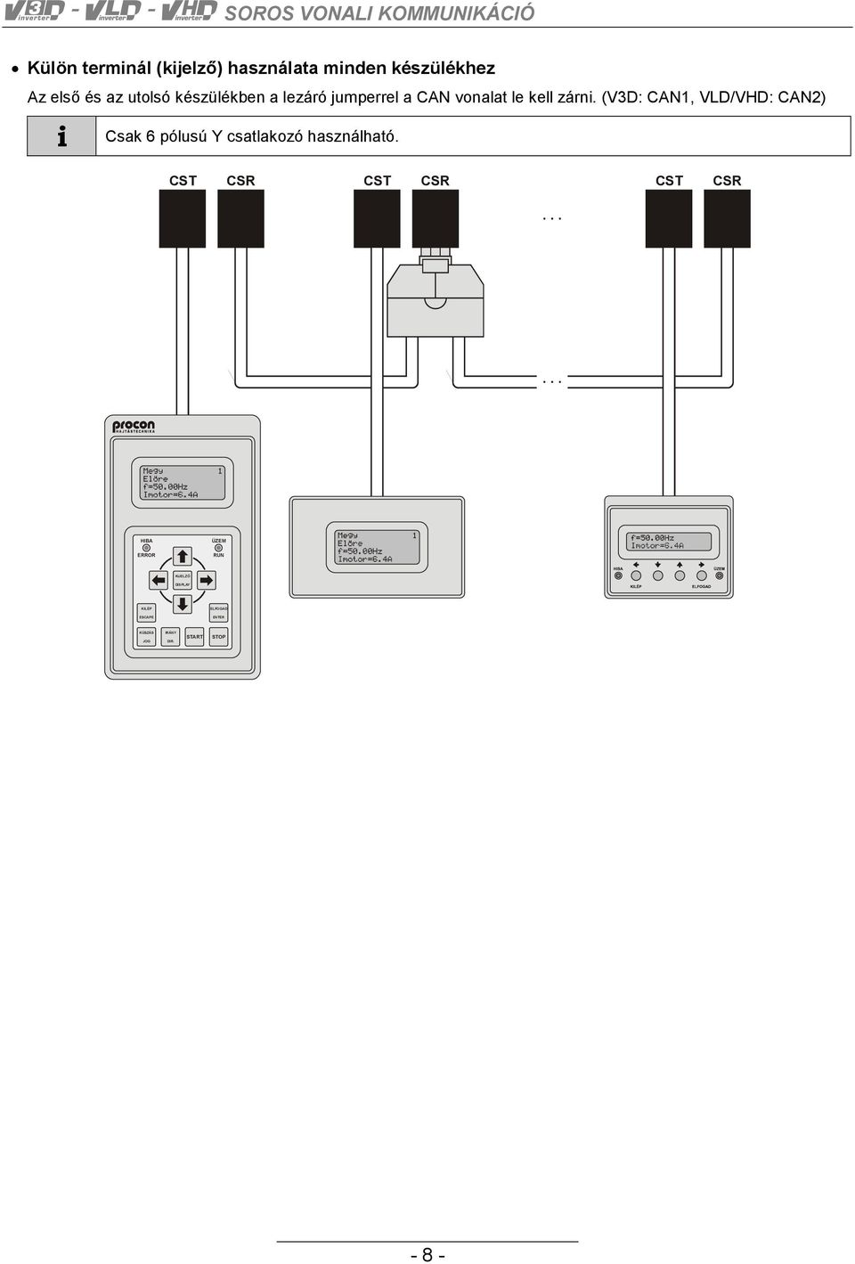 (V3D: CAN1, VLD/VHD: CAN2) i Csak 6 pólusú Y csatlakozó használható.