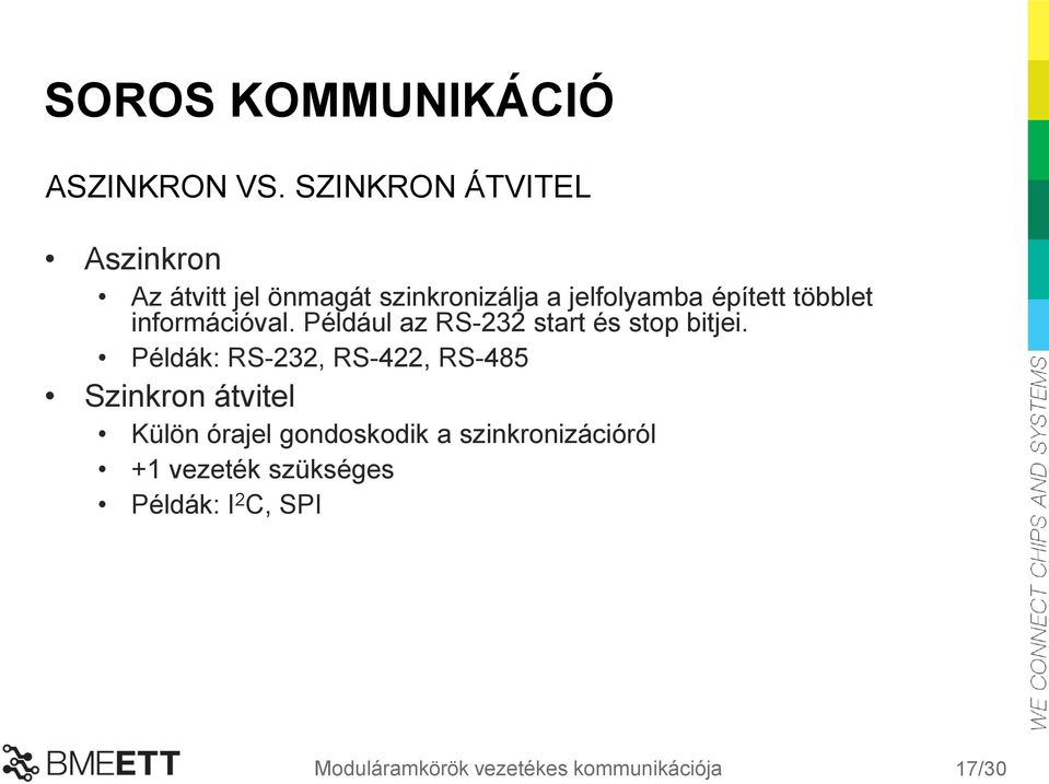 többlet információval. Például az RS-232 start és stop bitjei.