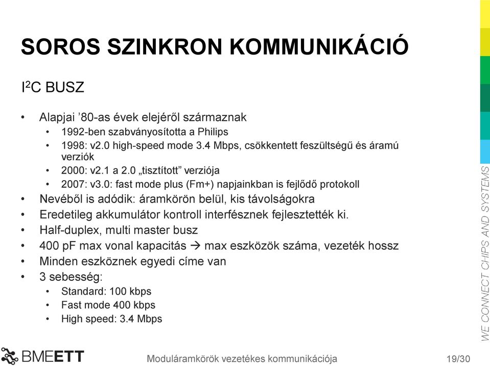 0: fast mode plus (Fm+) napjainkban is fejlődő protokoll Nevéből is adódik: áramkörön belül, kis távolságokra Eredetileg akkumulátor kontroll interfésznek