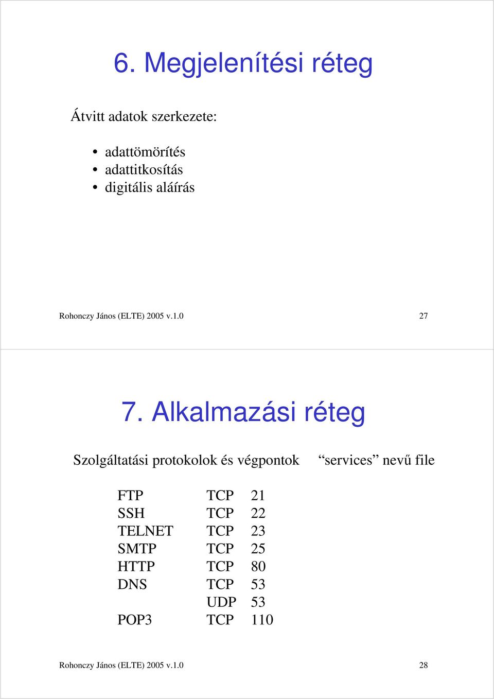 Alkalmazási réteg Szolgáltatási protokolok és végpontok services nevű file FTP TCP