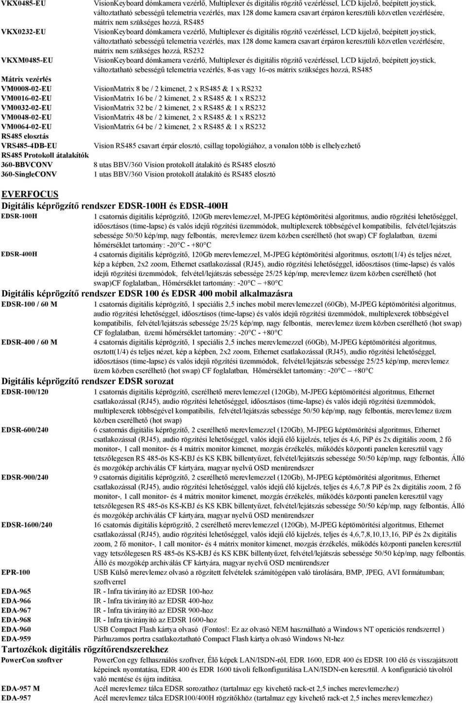 változtatható sebességű telemetria vezérlés, max 128 dome kamera csavart érpáron keresztüli közvetlen vezérlésére, mátrix nem szükséges hozzá, RS232 VKXM0485-EU VisionKeyboard dómkamera vezérlő,