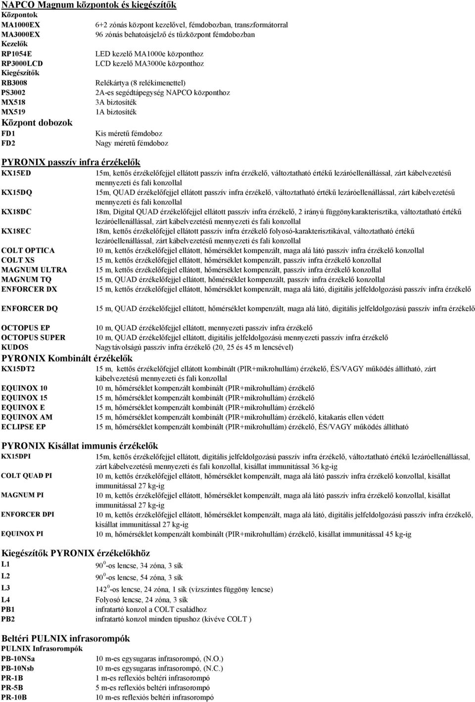Központ dobozok FD1 Kis méretű fémdoboz FD2 Nagy méretű fémdoboz PYRONIX passzív infra érzékelők KX15ED 15m, kettős érzékelőfejjel ellátott passzív infra érzékelő, változtatható értékű