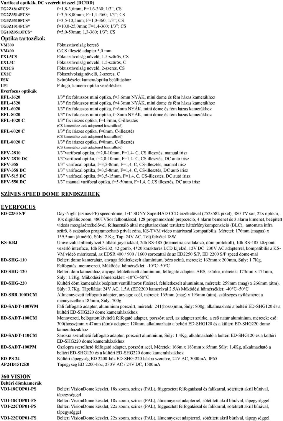 5C EX2CS EX2C FSK LP1 Everfocus optikák EFL-3620 EFL-4320 EFL-6020 EFL-8020 EFL-4020 C EFL-6020 C EFL-8020 C EFV-2810 EFV-2810 DC EFV-358 EFV-358 DC EFV-515 DC EFV-550 DC Fókusztávolság kereső C/CS