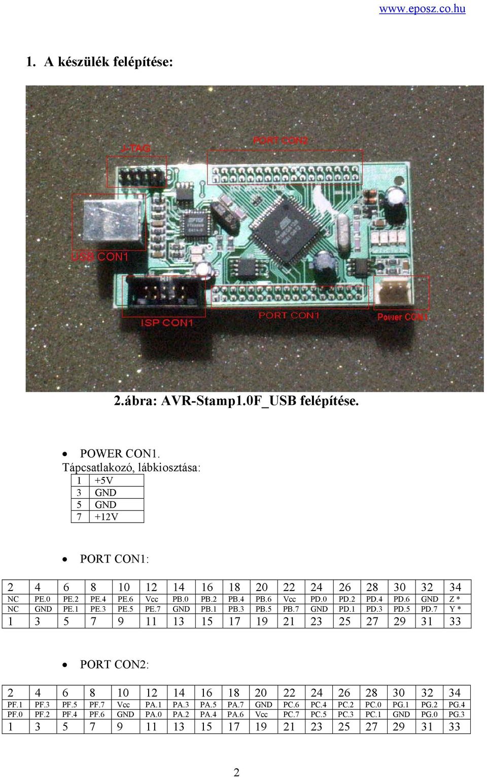 0 PD.2 PD.4 PD.6 GND Z * NC GND PE.1 PE.3 PE.5 PE.7 GND PB.1 PB.3 PB.5 PB.7 GND PD.1 PD.3 PD.5 PD.