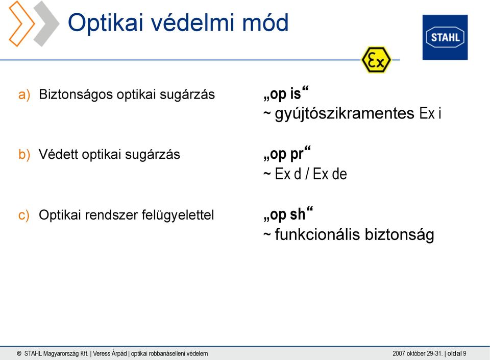 c) Optikai rendszer felügyelettel op sh ~ funkcionális biztonság STAHL