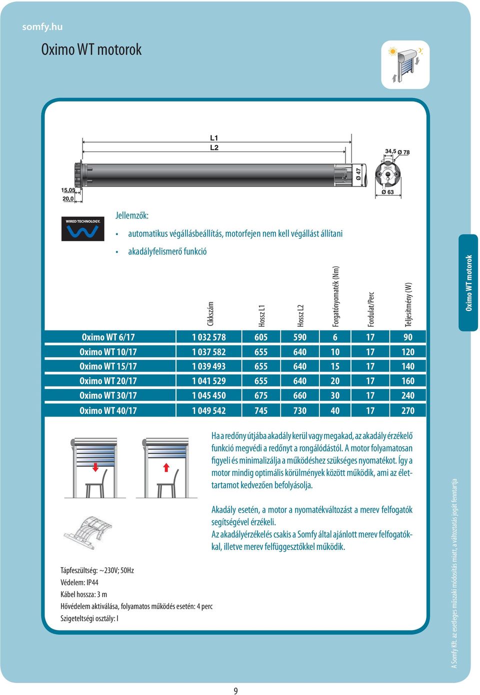 WT 30/17 1 045 450 675 660 30 17 240 Oximo WT 40/17 1 049 542 745 730 40 17 270 Hossz L1 Hossz L2 Forgatónyomaték (Nm) Fordulat/Perc Teljesítmény (W) Oximo WT motorok Tápfeszültség: ~230V; 50Hz