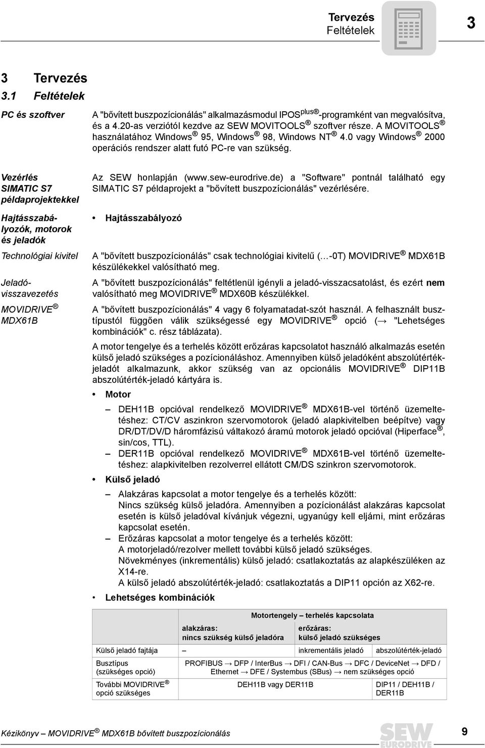 Vezérlés SIMATIC S7 példaprojektekkel Hajtásszabályozók, motorok és jeladók Technológiai kivitel Jeladóvisszavezetés MOVIDRIVE MDXB Az SEW honlapján (www.sew-eurodrive.