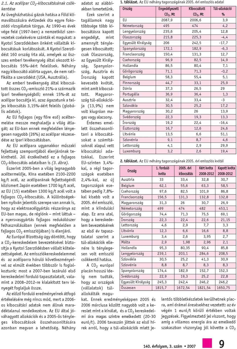 A Kyotoi Szerzõdést 160 ország írta alá, amelyek az öszszes emberi tevékenység által okozott kibocsátás 55%-áért felelõsek.