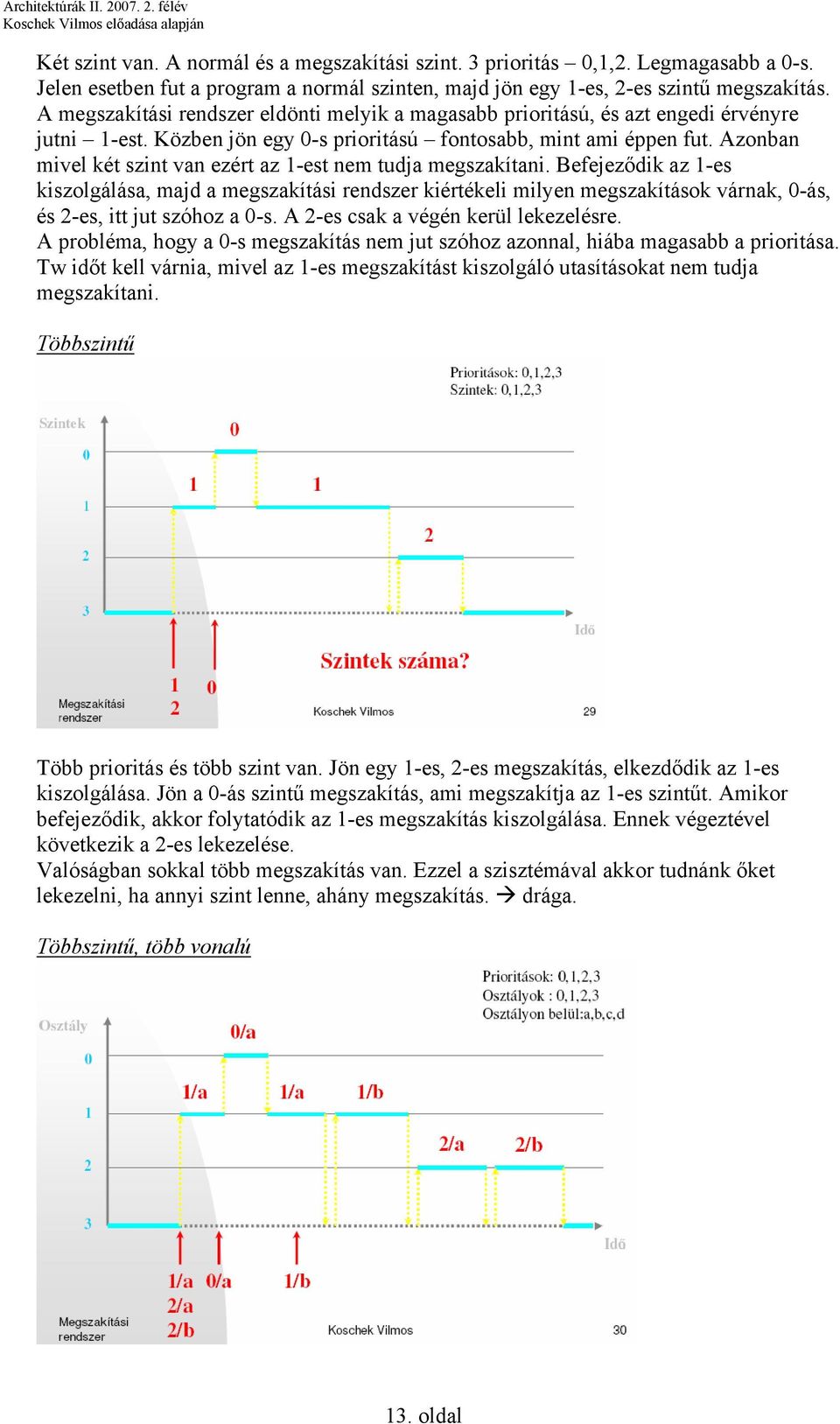 Azonban mivel két szint van ezért az 1-est nem tudja megszakítani.