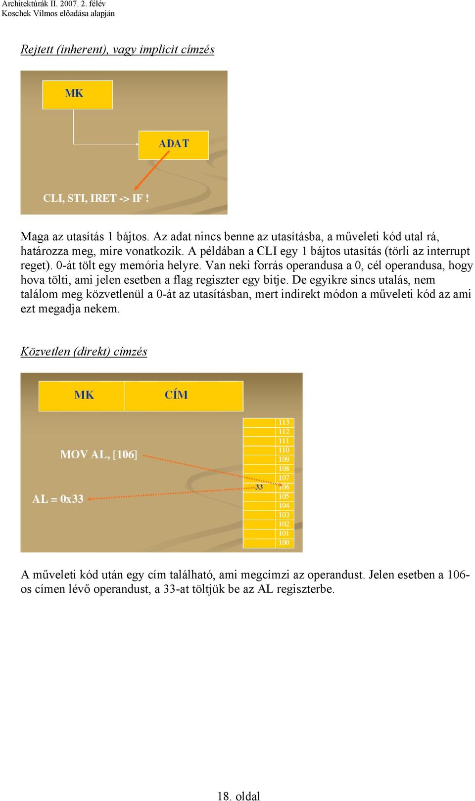 Van neki forrás operandusa a 0, cél operandusa, hogy hova tölti, ami jelen esetben a flag regiszter egy bitje.