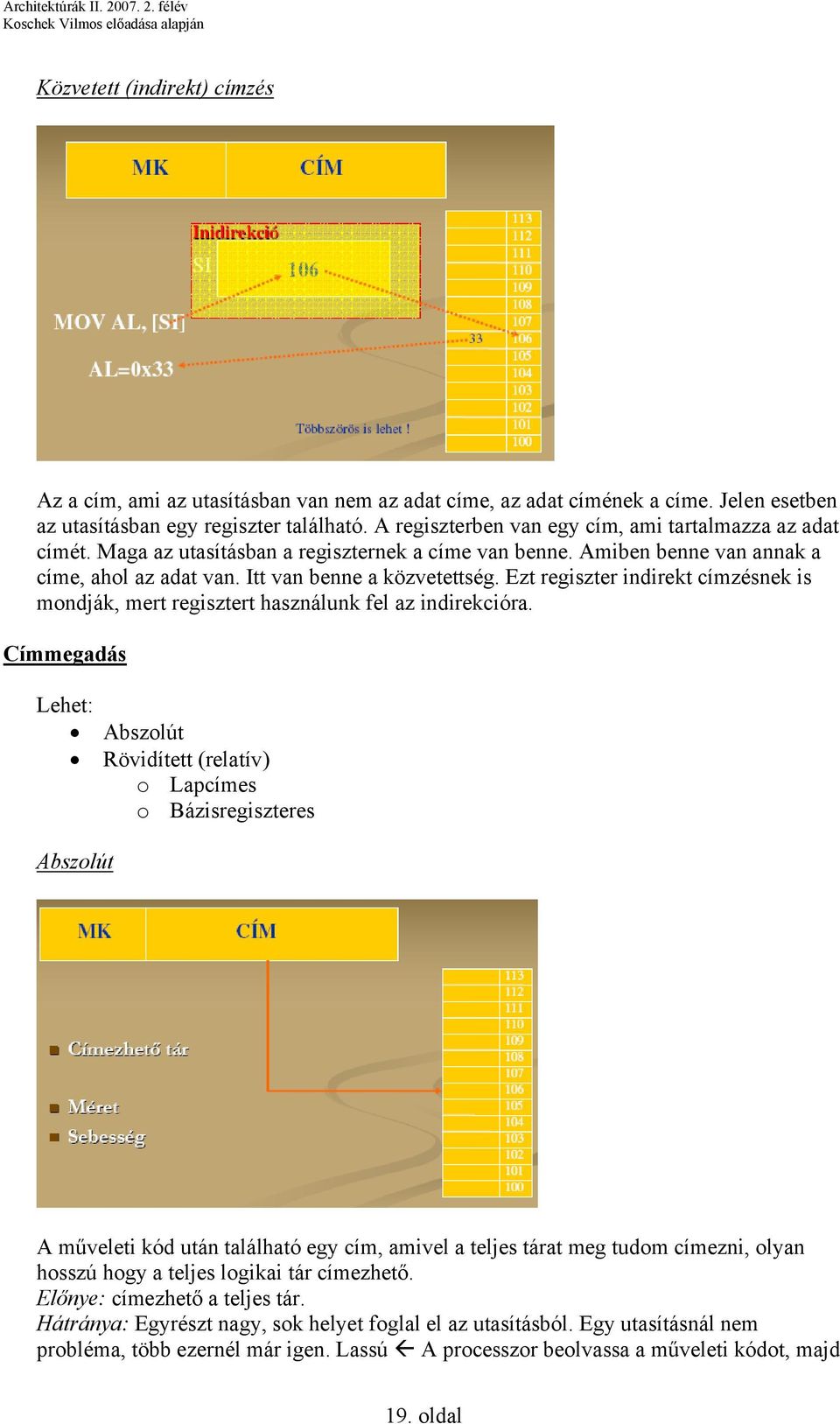 Ezt regiszter indirekt címzésnek is mondják, mert regisztert használunk fel az indirekcióra.