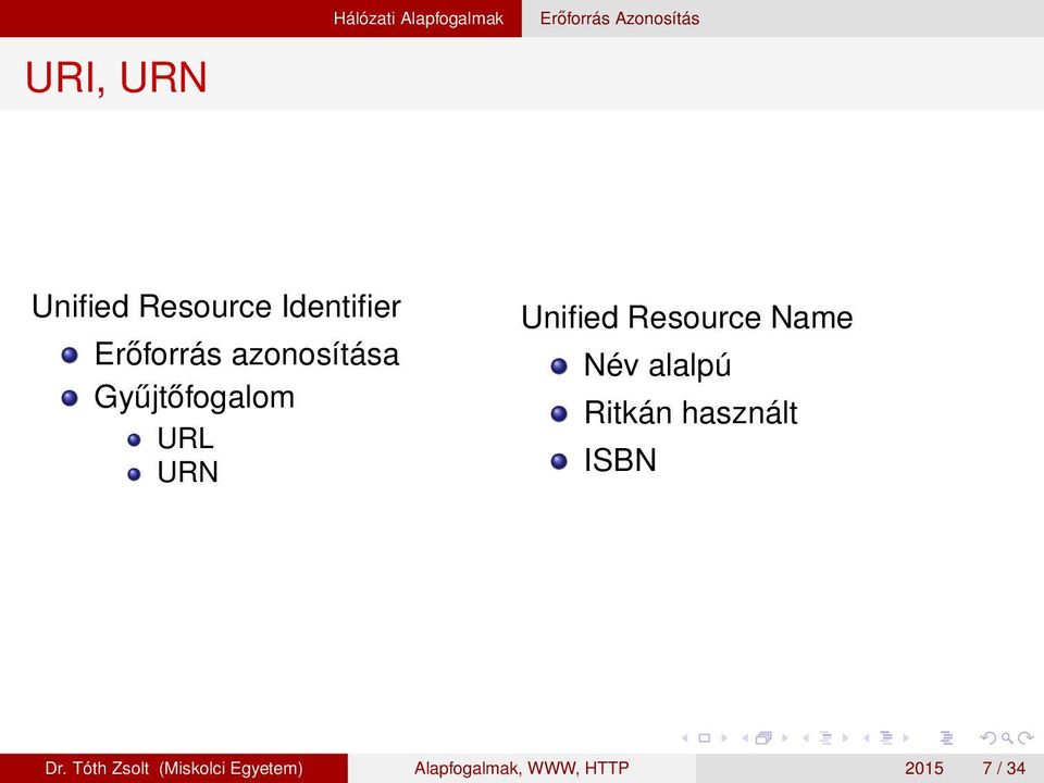 URN Unified Resource Name Név alalpú Ritkán használt ISBN Dr.