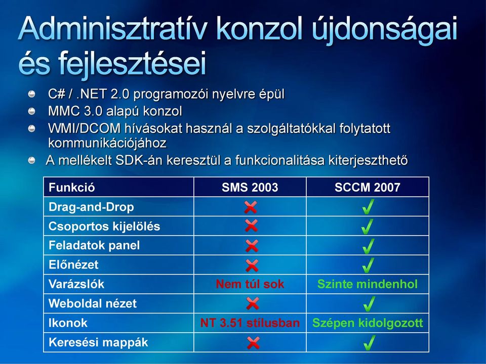 mellékelt SDK-án keresztül a funkcionalitása kiterjeszthető Funkció SMS 2003 SCCM 2007