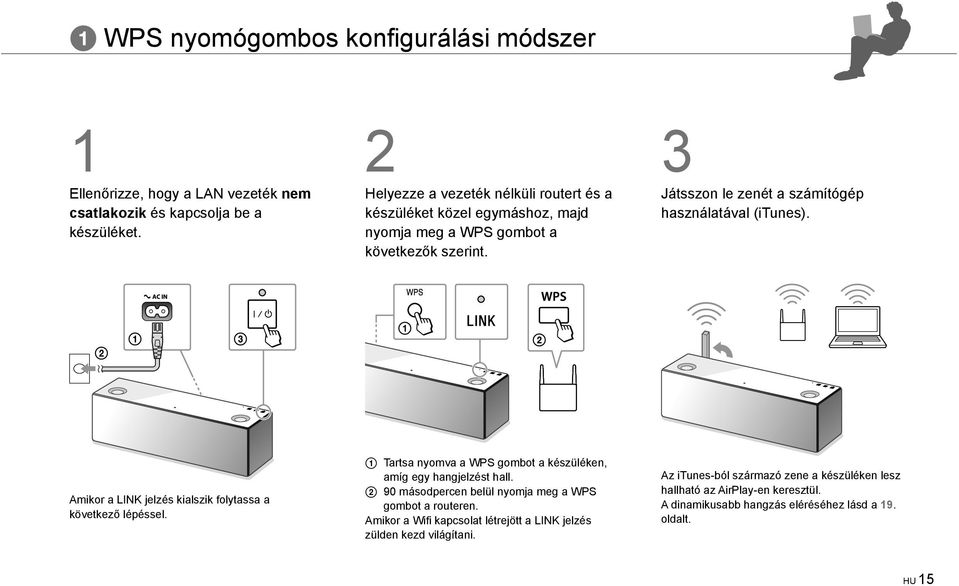 3 Játsszon le zenét a számítógép használatával (itunes). Amikor a LINK jelzés kialszik folytassa a következő lépéssel.