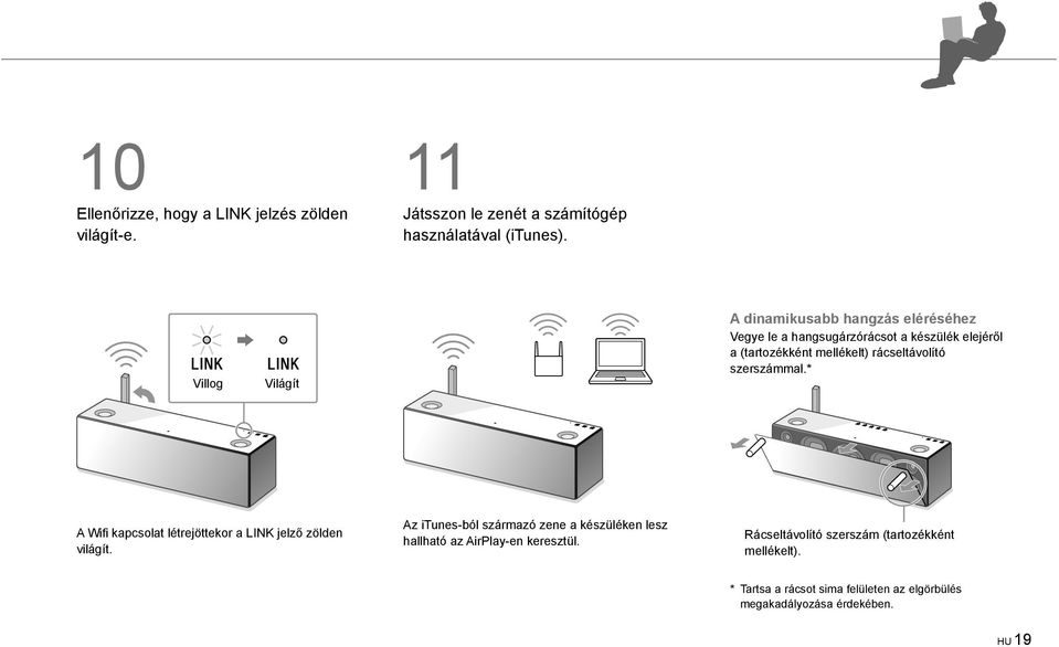 rácseltávolító szerszámmal.* A Wifi kapcsolat létrejöttekor a LINK jelző zölden világít.