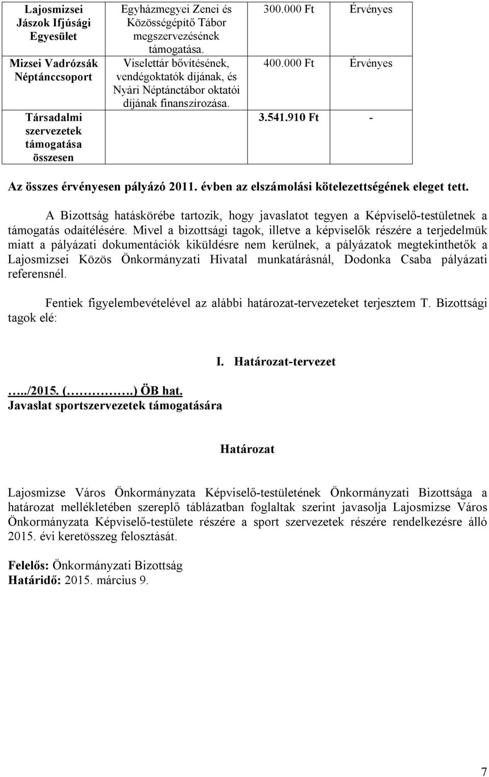 évben az elszámolási kötelezettségének eleget tett. A Bizottság hatáskörébe tartozik, hogy javaslatot tegyen a Képviselő-testületnek a odaítélésére.