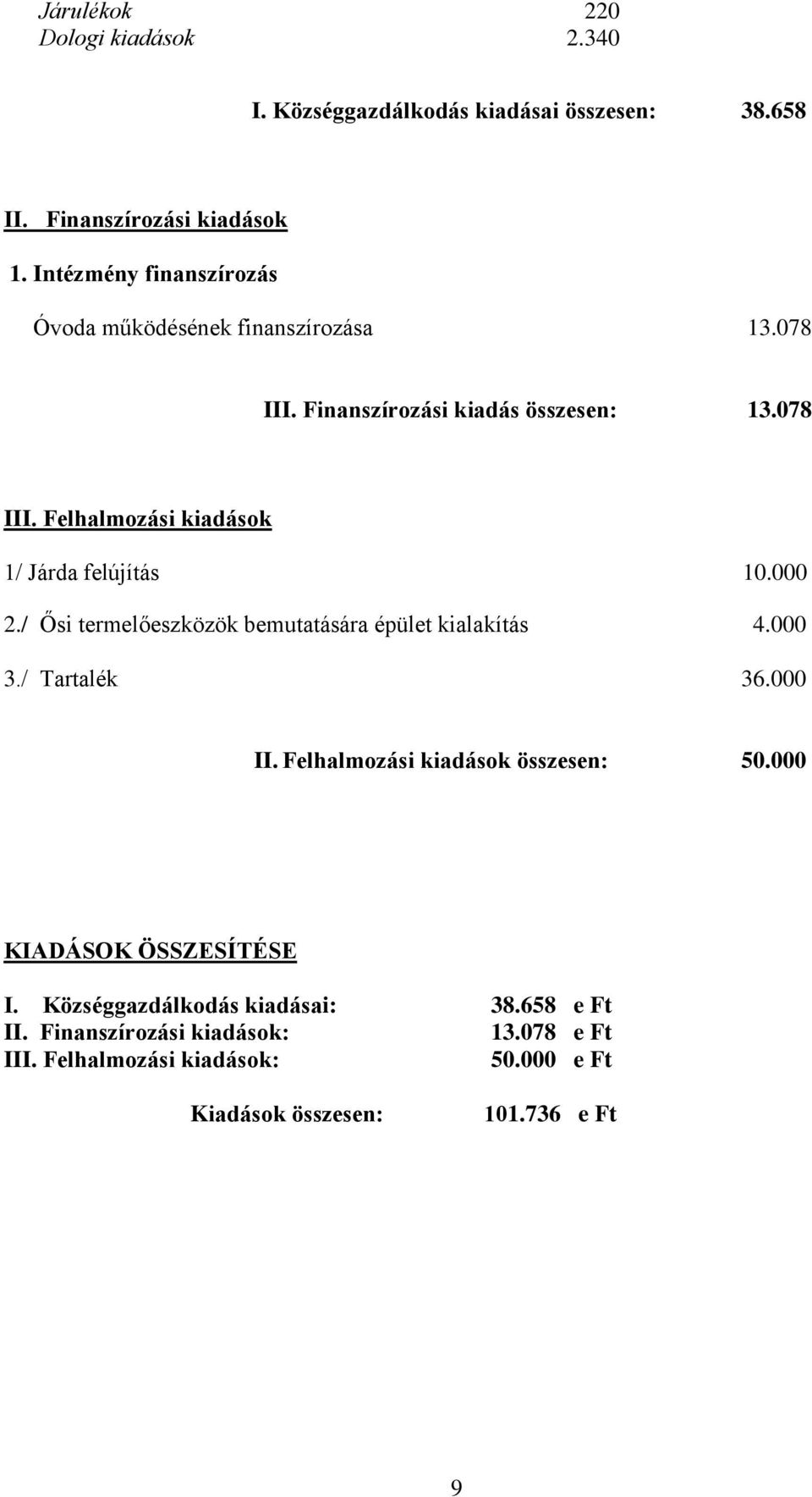 000 2./ Ősi termelőeszközök bemutatására épület kialakítás 4.000 3./ Tartalék 36.000 II. Felhalmozási kiadások összesen: 50.