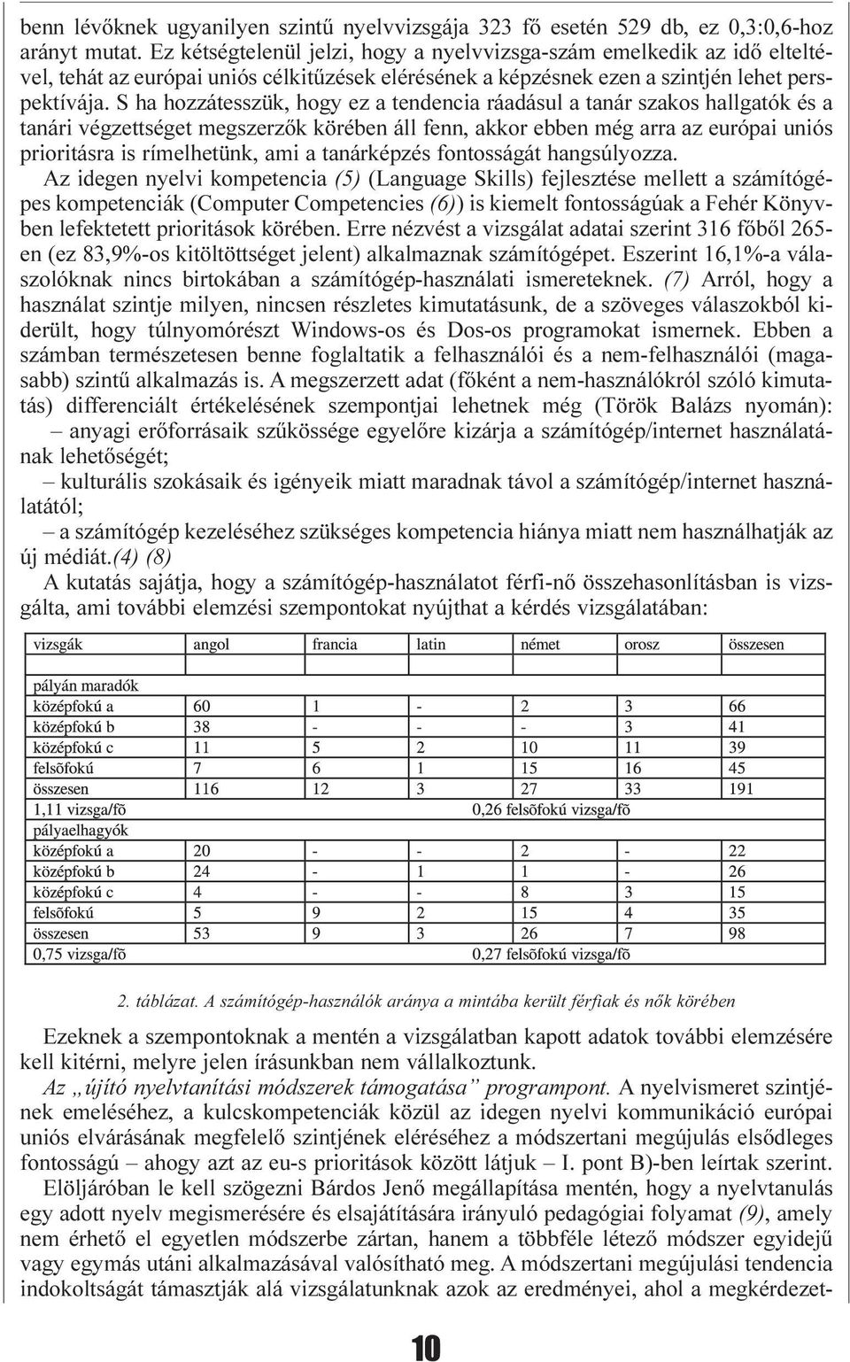 S ha hozzátesszük, hogy ez a tendencia ráadásul a tanár szakos hallgatók és a tanári végzettséget megszerzõk körében áll fenn, akkor ebben még arra az európai uniós prioritásra is rímelhetünk, ami a