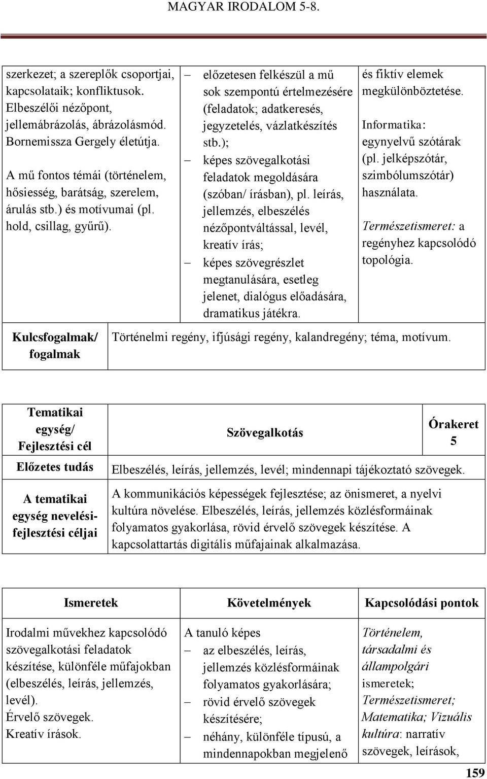 Kulcsfogalmak/ fogalmak előzetesen felkészül a mű sok szempontú értelmezésére (feladatok; adatkeresés, jegyzetelés, vázlatkészítés stb.