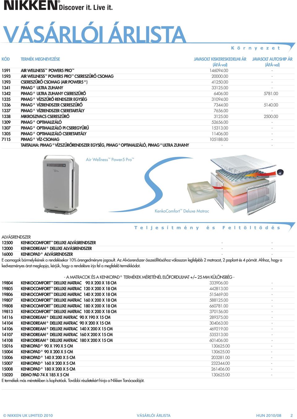 00-1338 MIKROSZIVACS CSERESZŰRŐ 3125.00 2500.00 1309 PIMAG OPTIMALIZÁLÓ 52656.00-1307 PIMAG OPTIMALIZÁLÓ PI CSEREGYŰRŰ 15313.00-1305 PIMAG OPTIMALIZÁLÓ CSERETARTÁLY 11406.