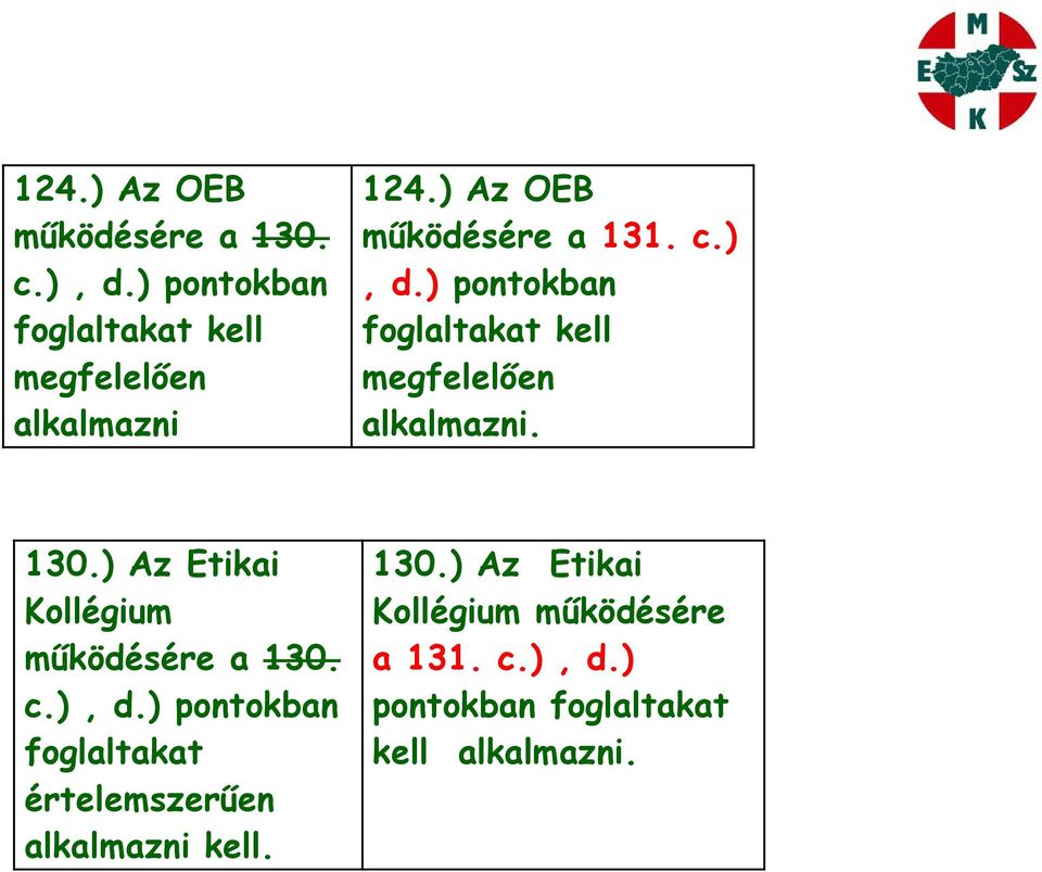 ) Az Etikai Kollégium működésére a 130. c.), d.