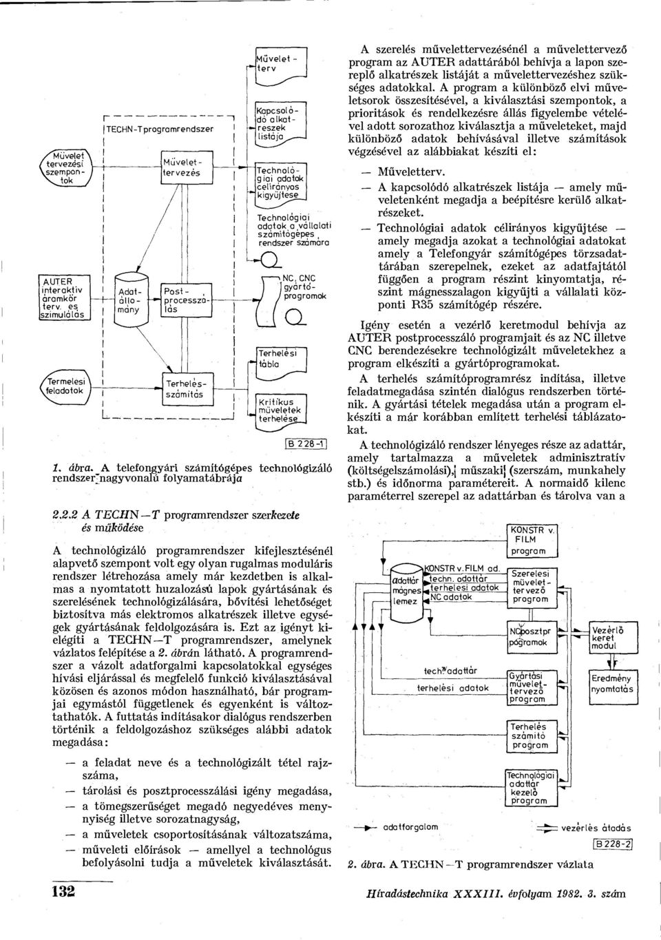 A a különböző elvi műveletsorok összesítésével, a kiválasztási szempontok, a prioritások és rendelkezésre állás figyelembe vételével adott sorozathoz kiválasztja a műveleteket, majd különböző adatok