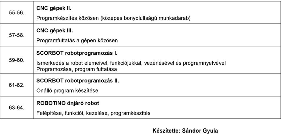 Programfuttatás a gépen közösen SCORBOT robotprogramozás I.