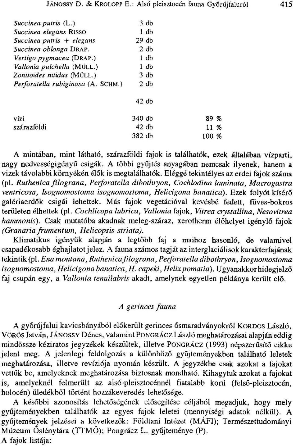 ) 3 db 1 db 29 db 2 db 1 db 1 db 3 db 2 db 42 db vízi szárazföldi 340 db 42 db 382 db 89 % 11 % 100 % A mintában, mint látható, szárazföldi fajok is találhatók, ezek általában vízparti, nagy