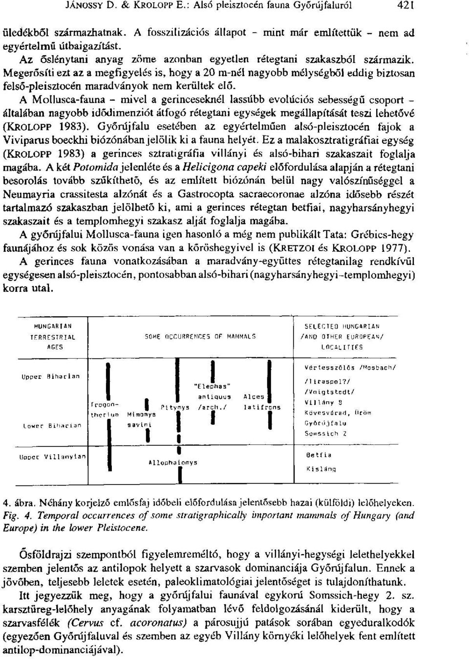 Megerősíti ezt az a megfigyelés is, hogy a 20 m-nél nagyobb mélységből eddig biztosan felső-pleisztocén maradványok nem kerültek elő.